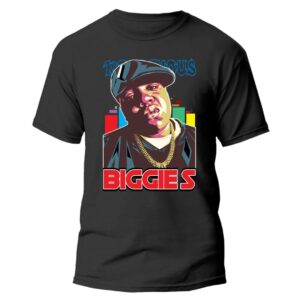 The Notorious B.I.G.